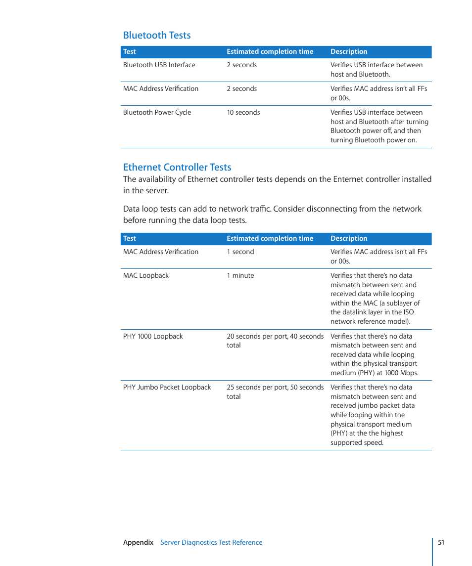 Bluetooth tests, Ethernet controller tests | Apple Server Diagnostics User Manual | Page 51 / 54