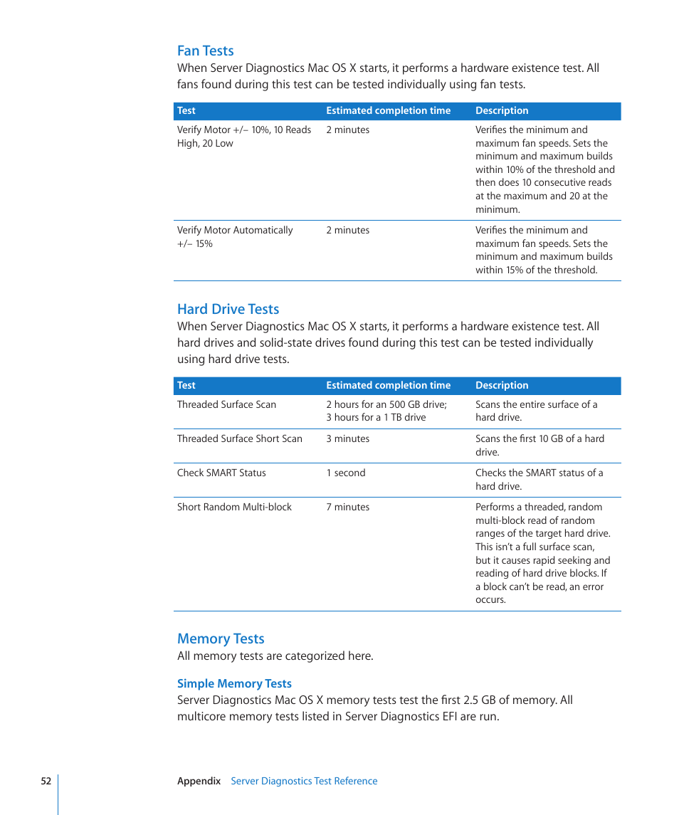 Fan tests, Hard drive tests, Memory tests | Apple Server Diagnostics User Manual | Page 52 / 54