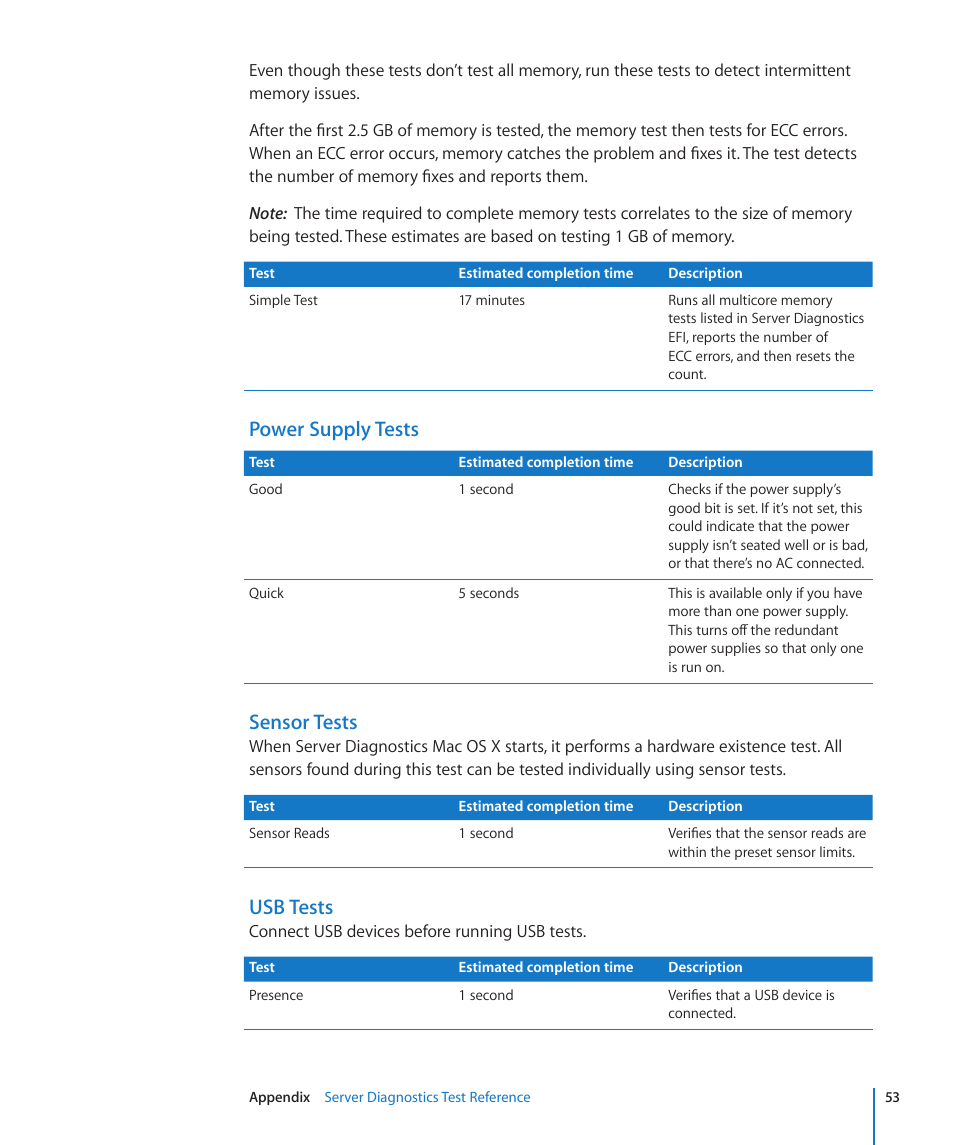 Power supply tests, Sensor tests, Usb tests | Apple Server Diagnostics User Manual | Page 53 / 54