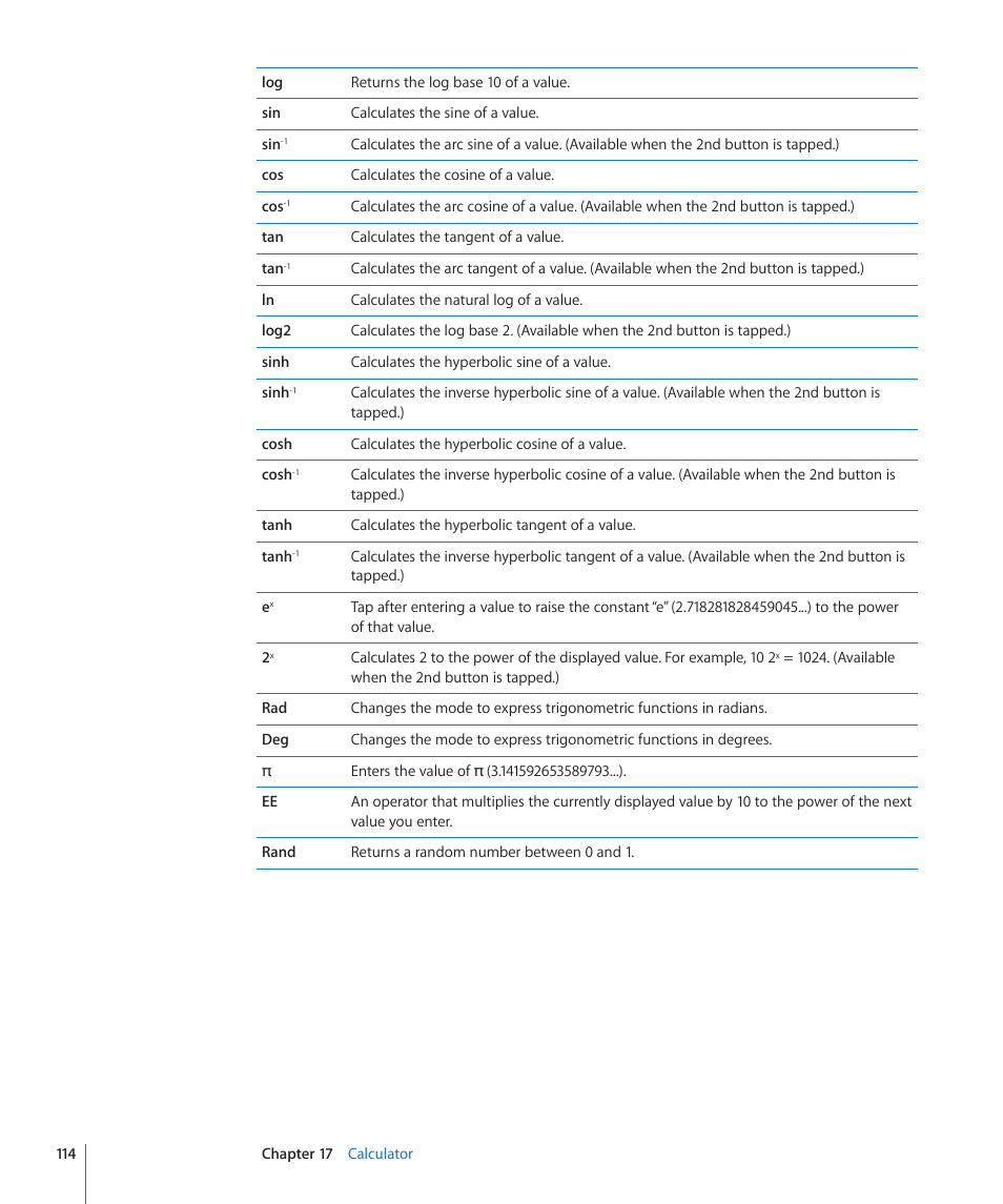 Apple iPod touch iOS 3.1 User Manual | Page 114 / 169