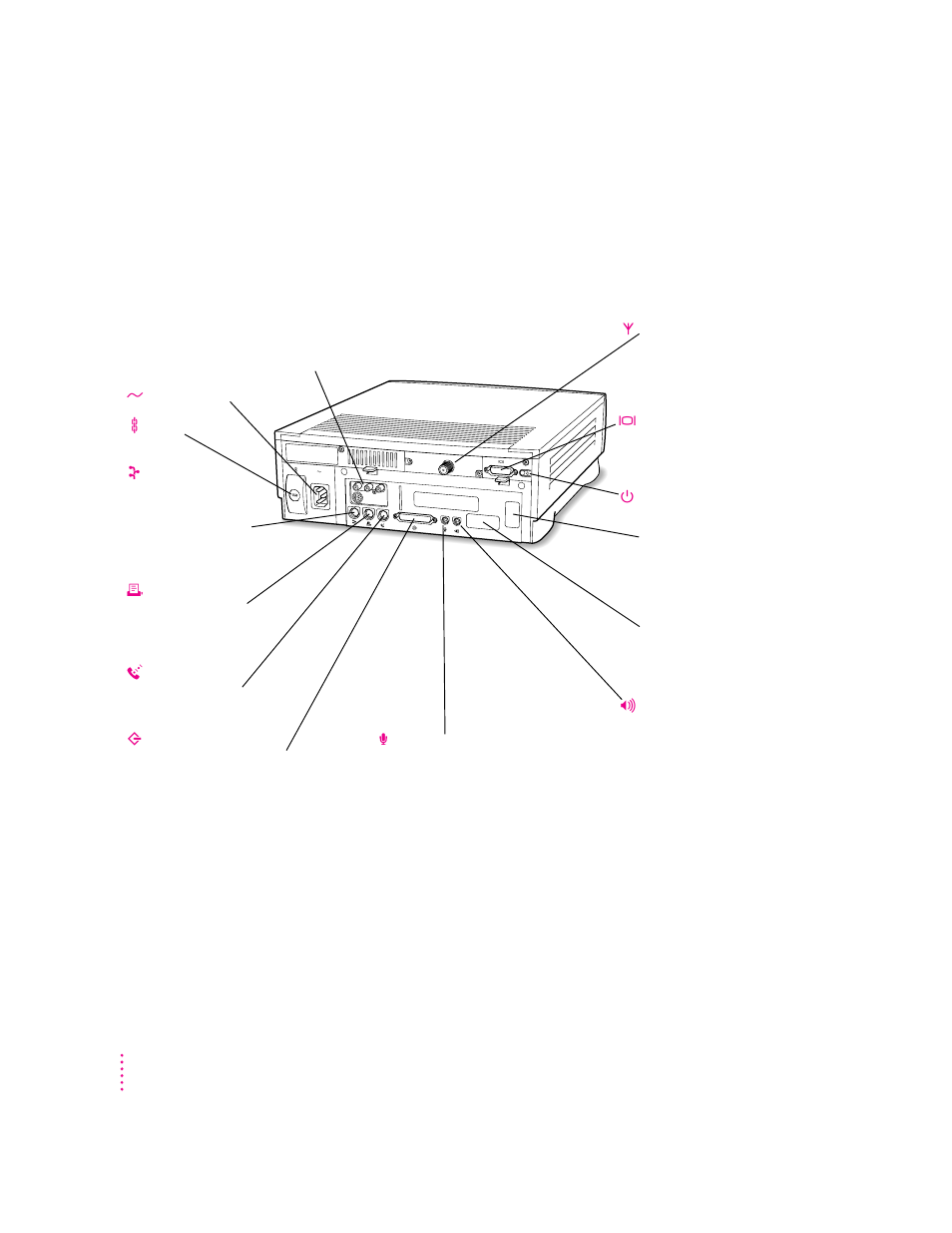 Where to connect additional equipment | Apple Power Macintosh 6200 Series User Manual | Page 38 / 121