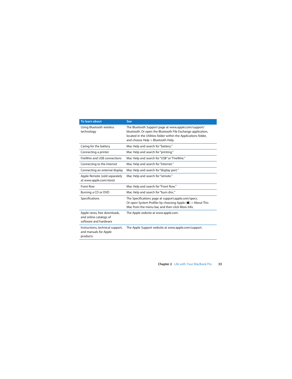 Apple MacBook Pro (17-inch, Late 2008) User Manual | Page 33 / 82