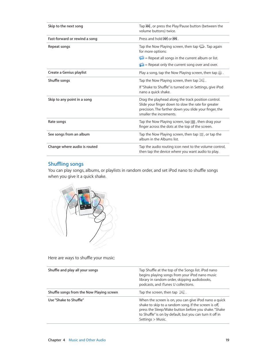 Shuffling songs | Apple iPod nano (7th generation) User Manual | Page 19 / 68