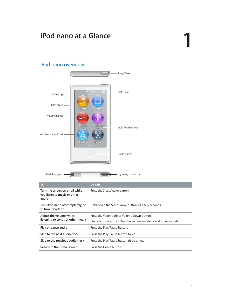 Chapter 1: ipod nano at a glance, Ipod nano overview, Ipod nano at a glance | Apple iPod nano (7th generation) User Manual | Page 4 / 68