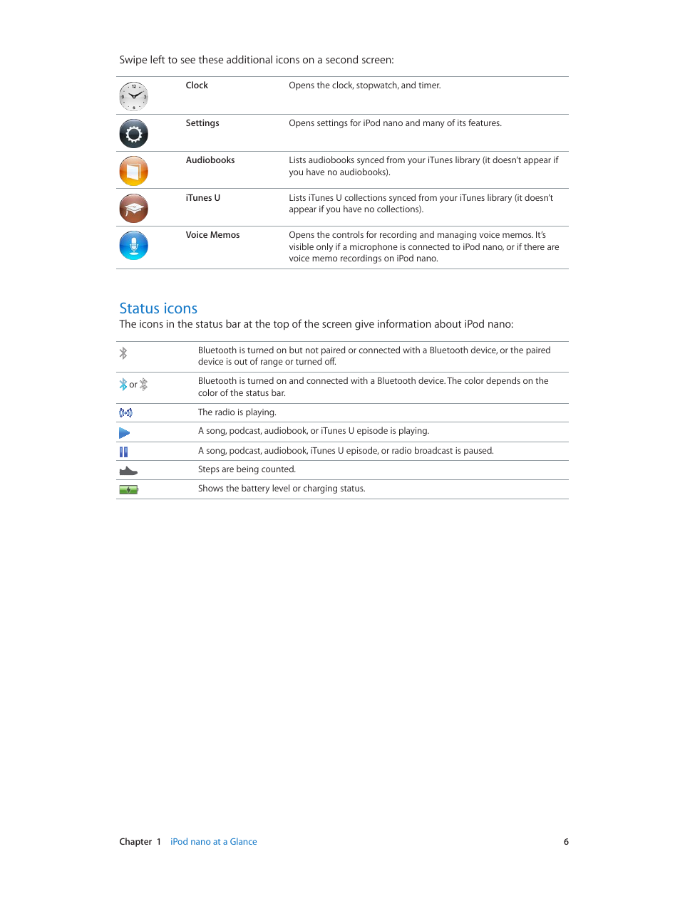 Status icons | Apple iPod nano (7th generation) User Manual | Page 6 / 68