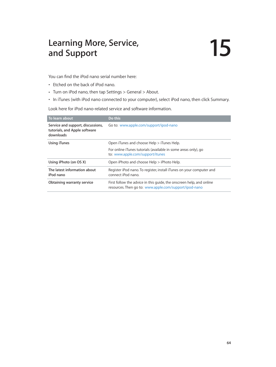 Chapter 15: learning more, service, and support, Learning more, service, and support | Apple iPod nano (7th generation) User Manual | Page 64 / 68