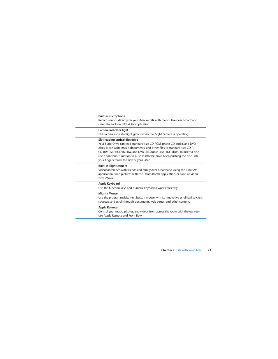 Apple Intel-based iMac (Mid 2007) User Manual | Page 21 / 76