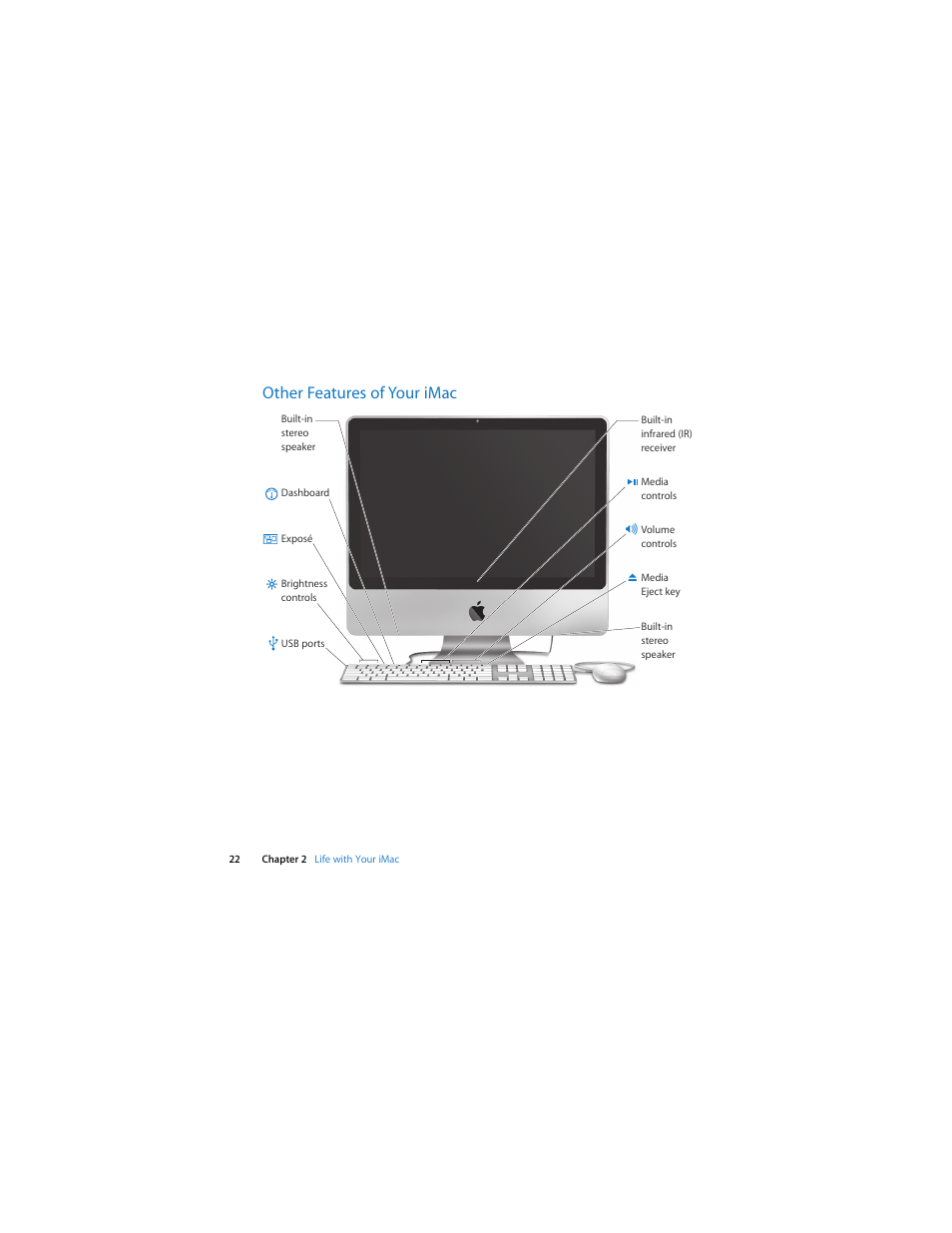 Other features of your imac | Apple Intel-based iMac (Mid 2007) User Manual | Page 22 / 76