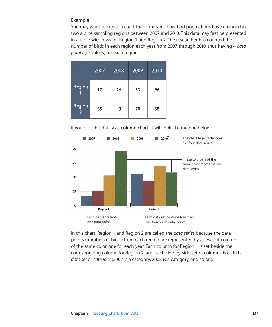 Apple Keynote '09 User Manual | Page 137 / 247