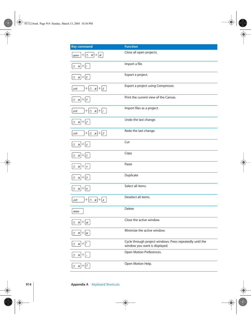 Apple Motion 2 User Manual | Page 914 / 999