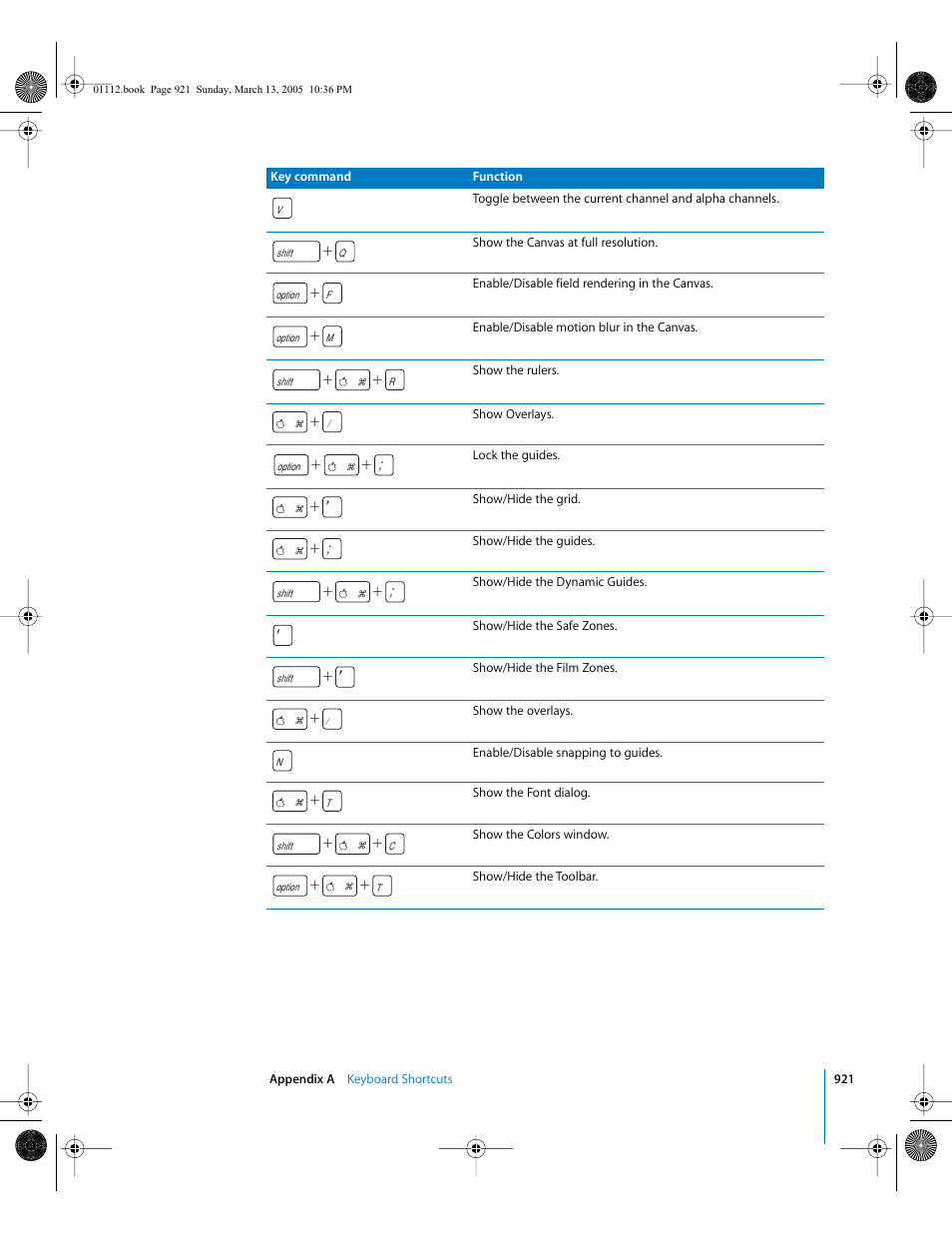 Apple Motion 2 User Manual | Page 921 / 999
