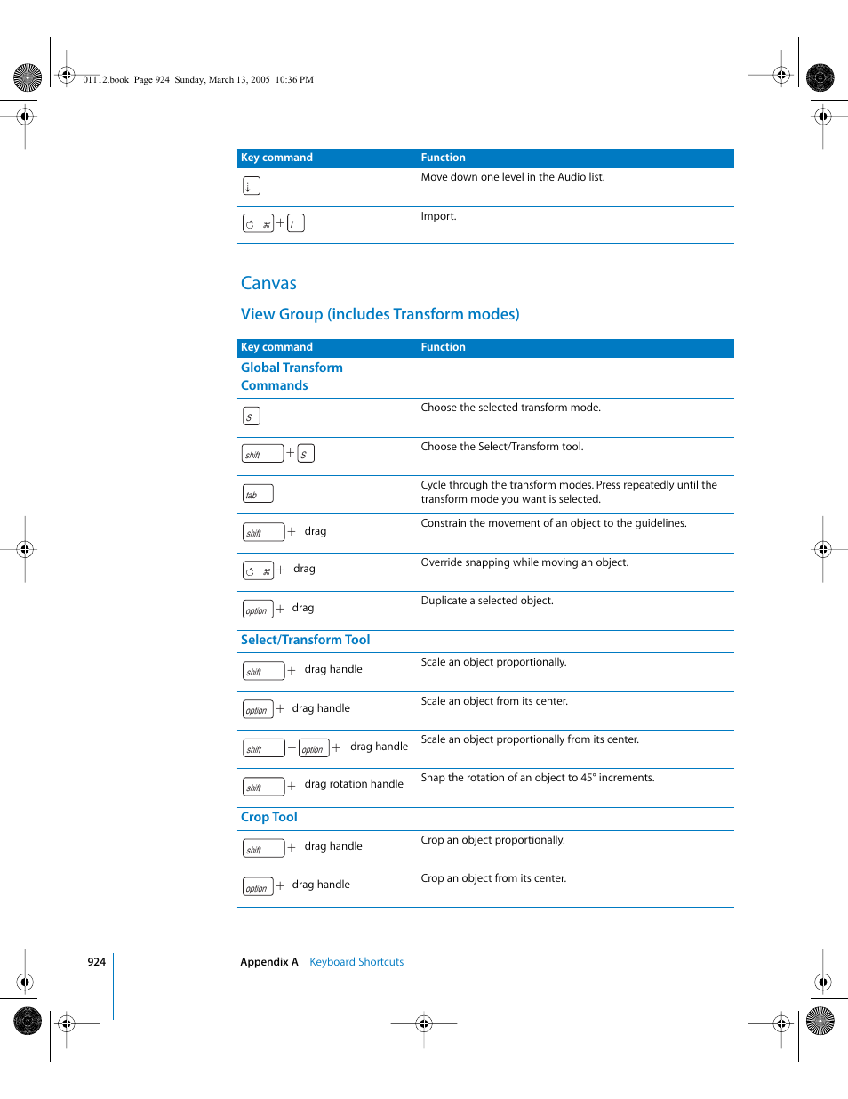 Canvas, View group (includes transform modes) | Apple Motion 2 User Manual | Page 924 / 999