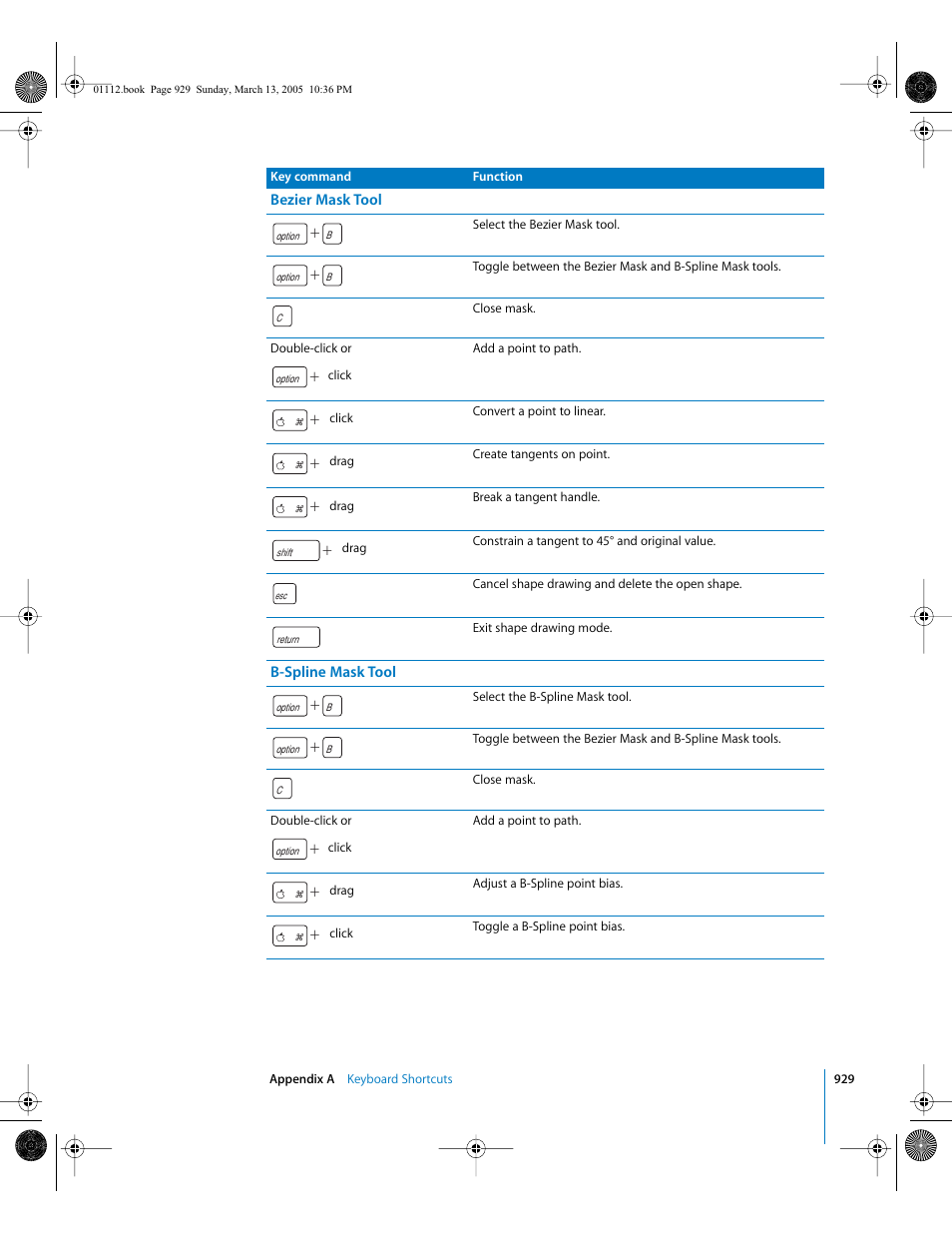 Apple Motion 2 User Manual | Page 929 / 999
