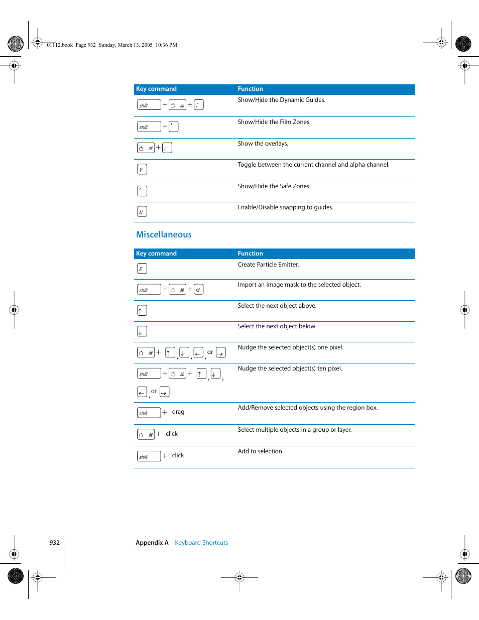 Miscellaneous | Apple Motion 2 User Manual | Page 932 / 999