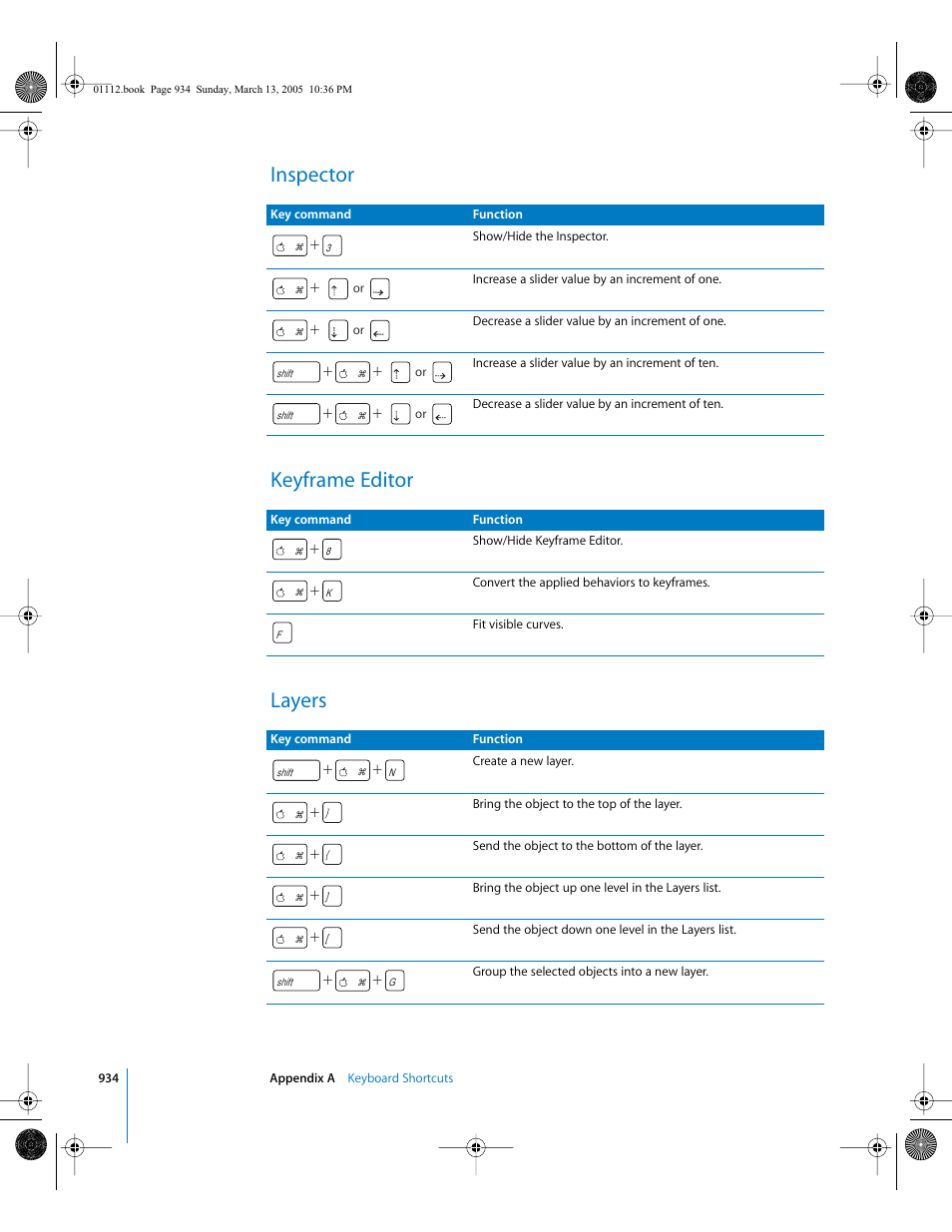 Inspector, Keyframe editor, Layers | Inspector keyframe editor layers | Apple Motion 2 User Manual | Page 934 / 999