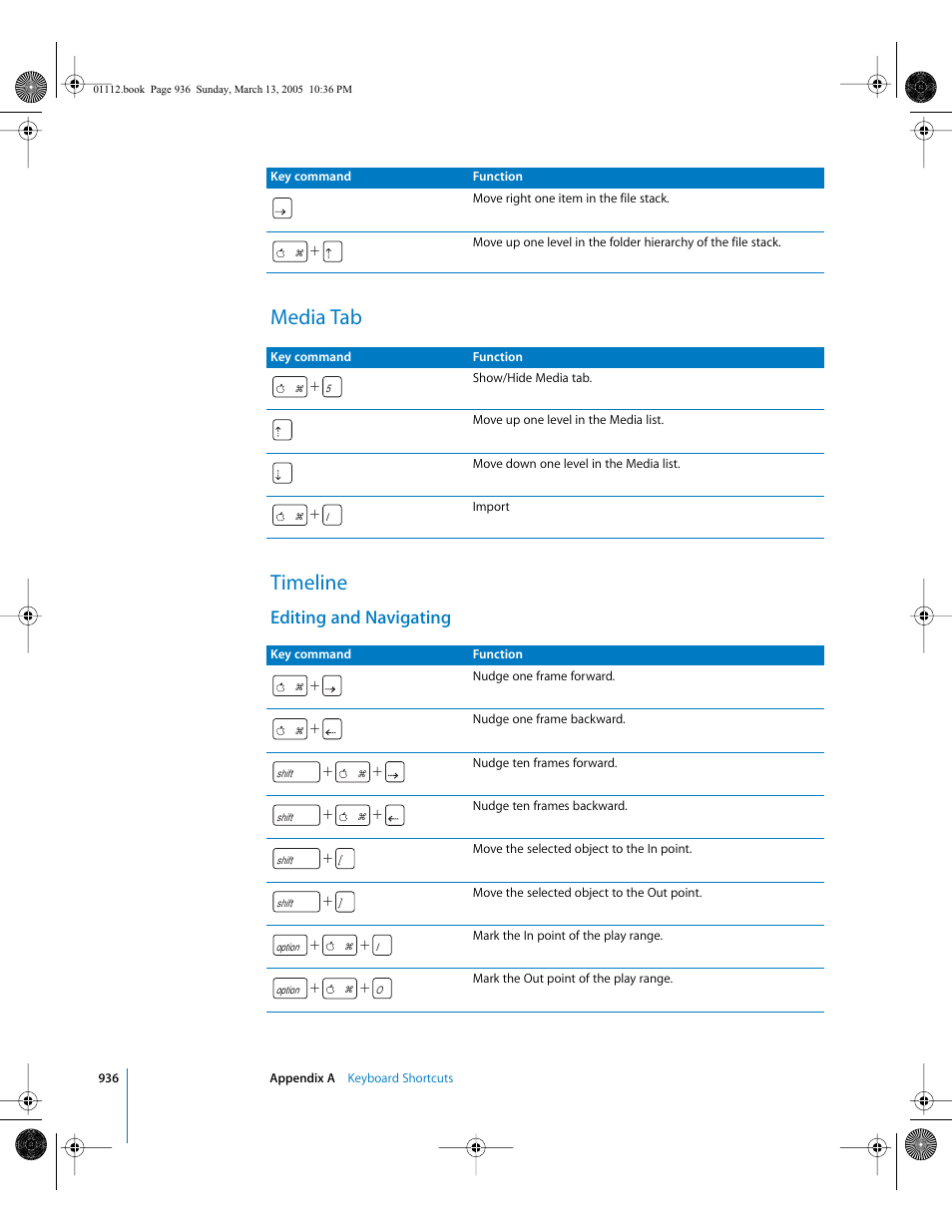 Media tab, Timeline, Editing and navigating | Media tab timeline | Apple Motion 2 User Manual | Page 936 / 999