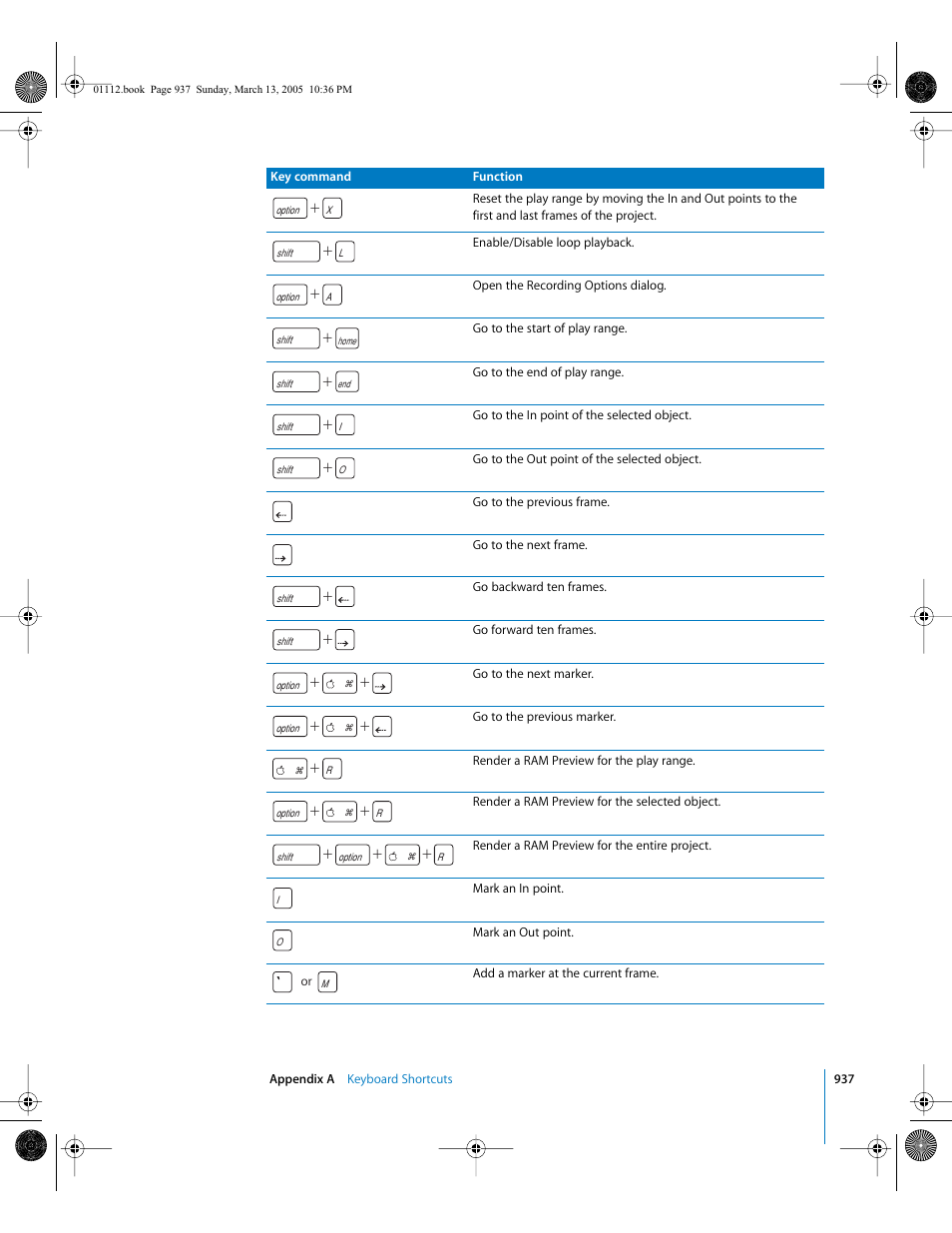 Apple Motion 2 User Manual | Page 937 / 999