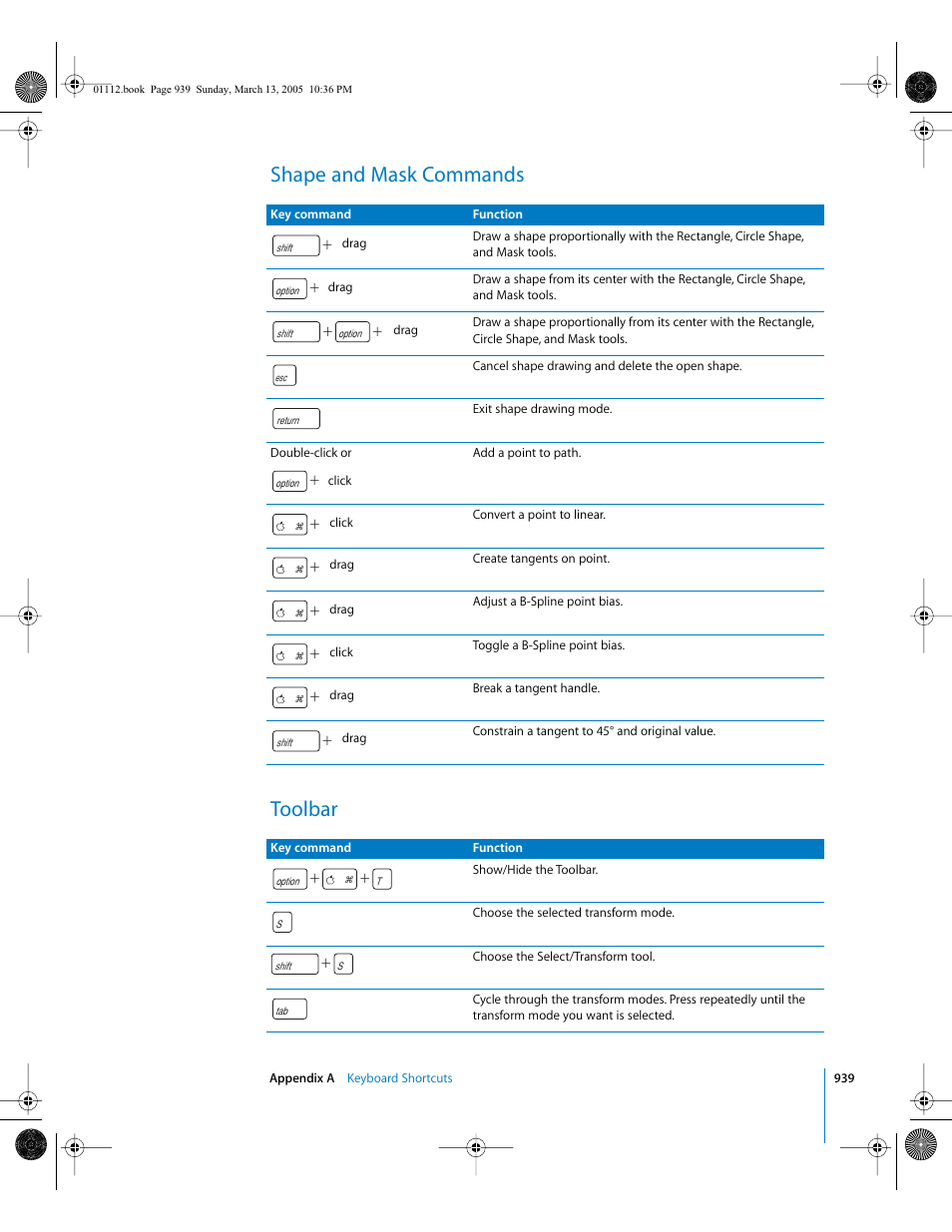 Shape and mask commands, Toolbar, Shape and mask commands toolbar | Apple Motion 2 User Manual | Page 939 / 999