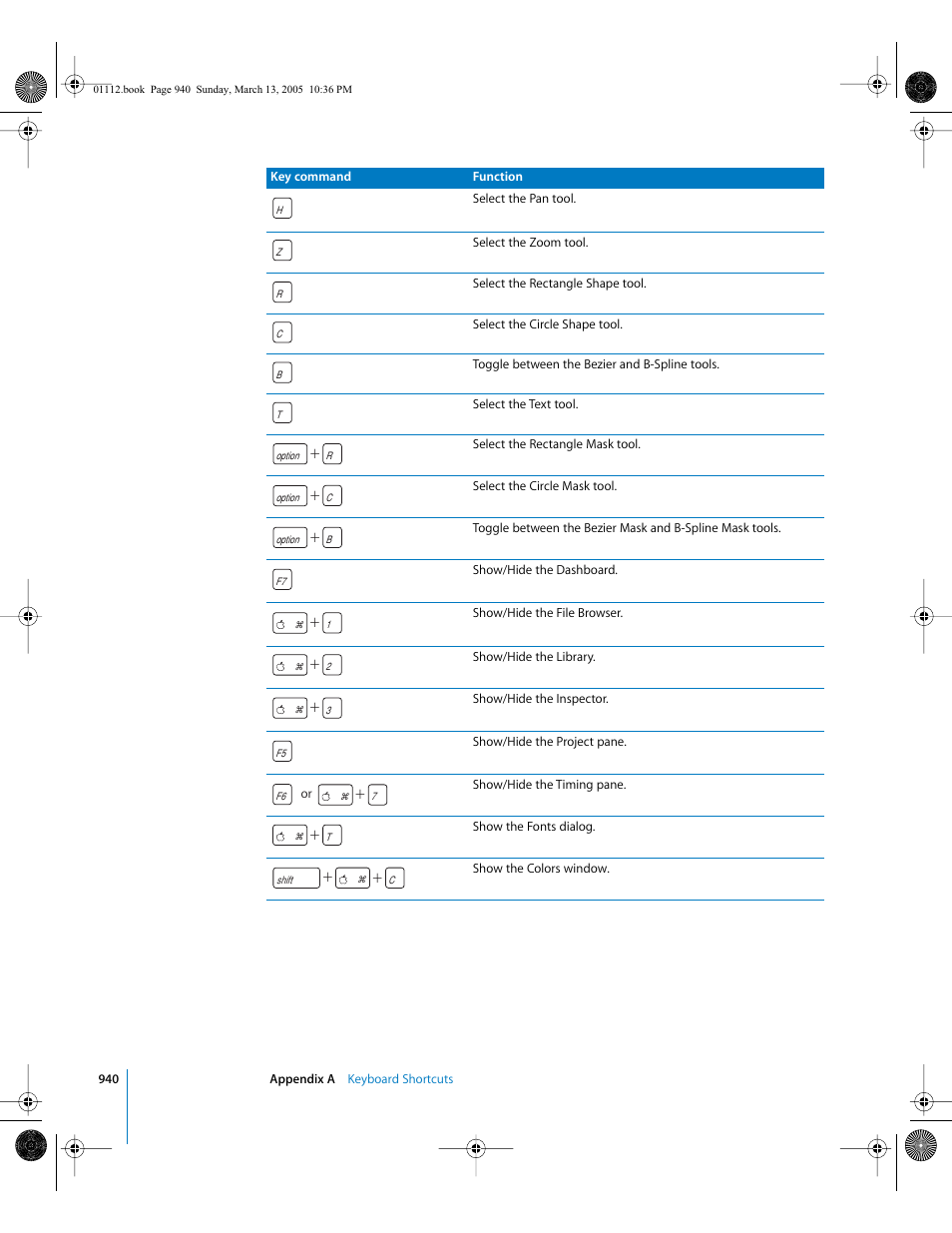 Apple Motion 2 User Manual | Page 940 / 999