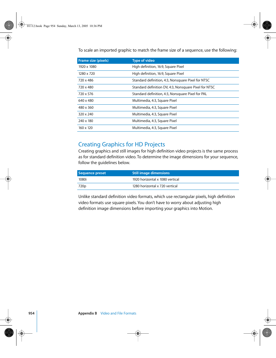 Creating graphics for hd projects | Apple Motion 2 User Manual | Page 954 / 999