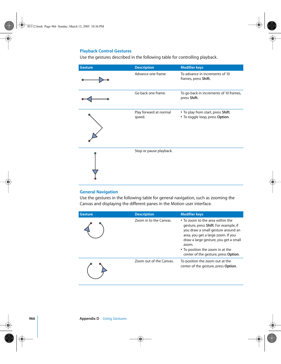 Apple Motion 2 User Manual | Page 966 / 999