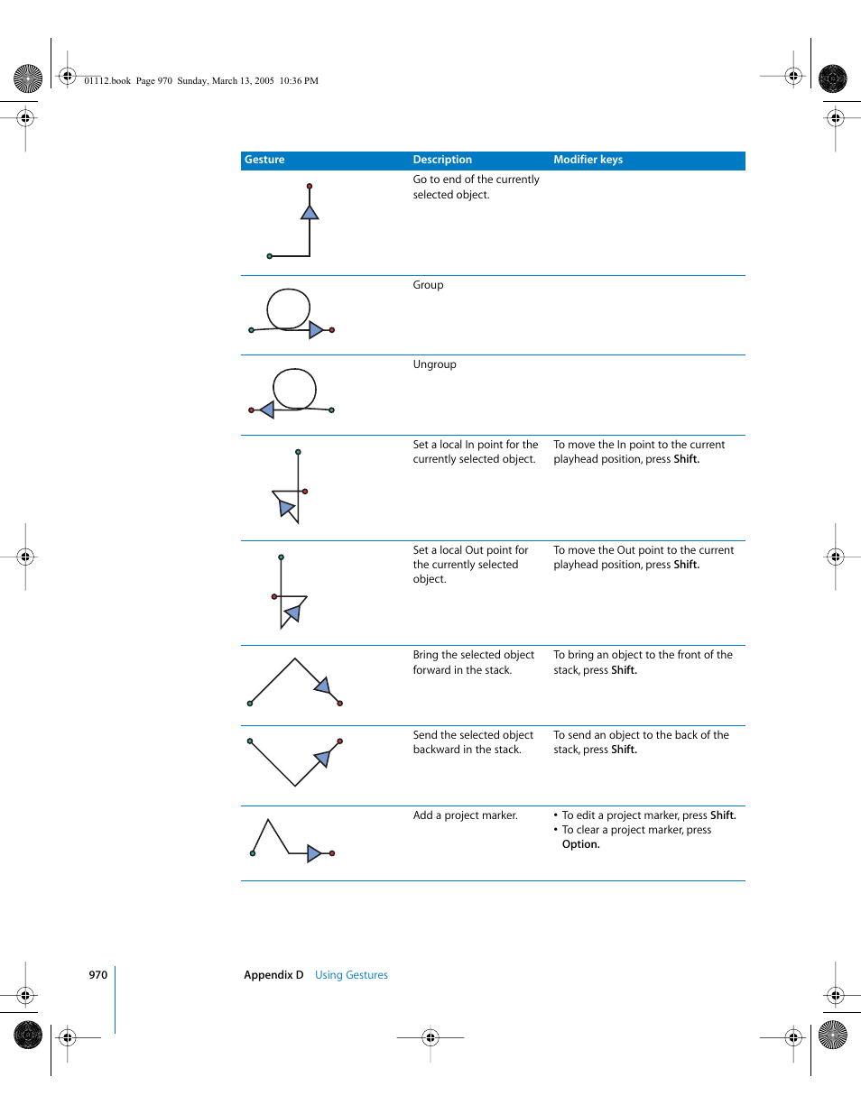 Apple Motion 2 User Manual | Page 970 / 999