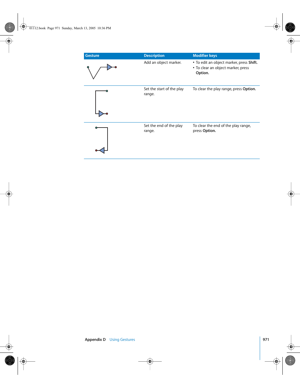 Apple Motion 2 User Manual | Page 971 / 999
