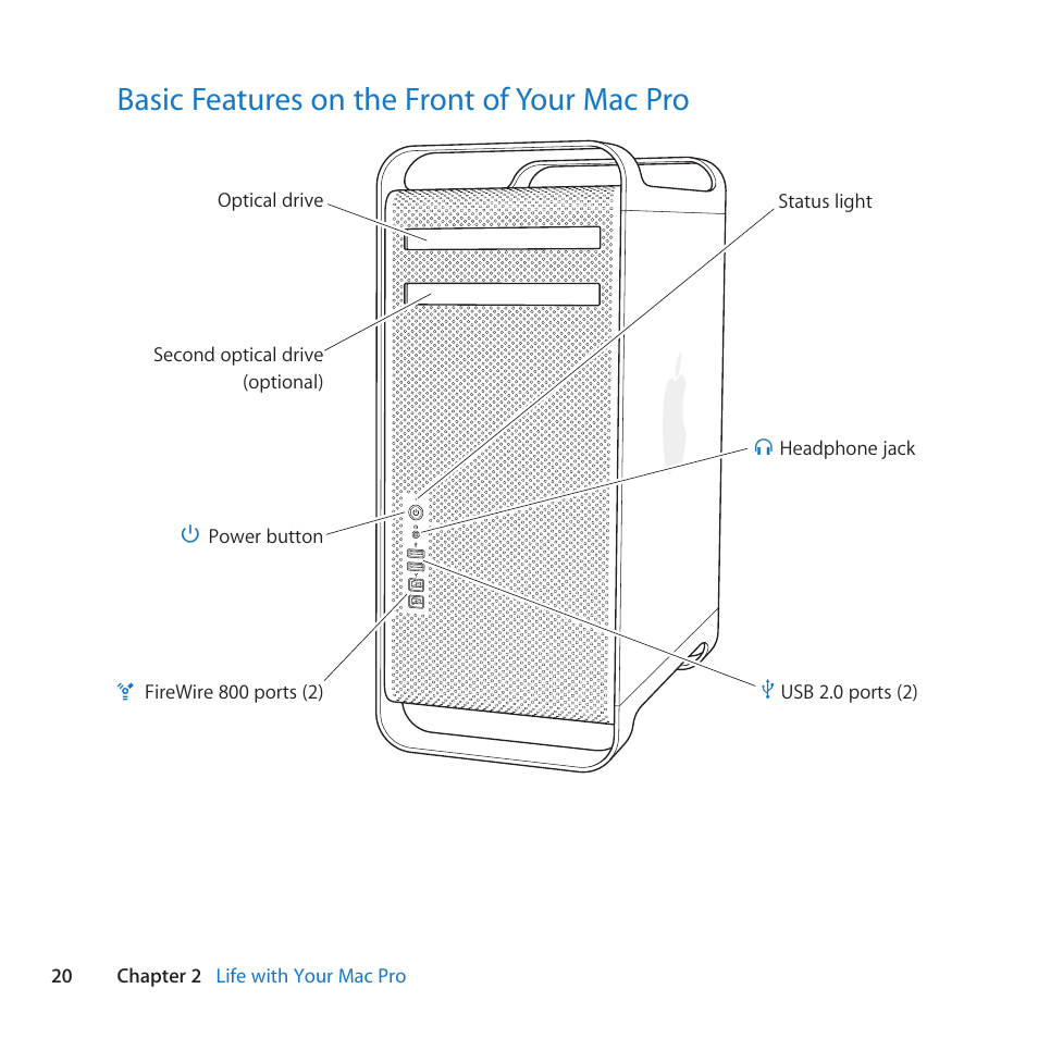 Basic features on the front of your mac pro, 20 basic features on the front of your mac pro | Apple Mac Pro Server (Mid 2010) User Manual | Page 20 / 128