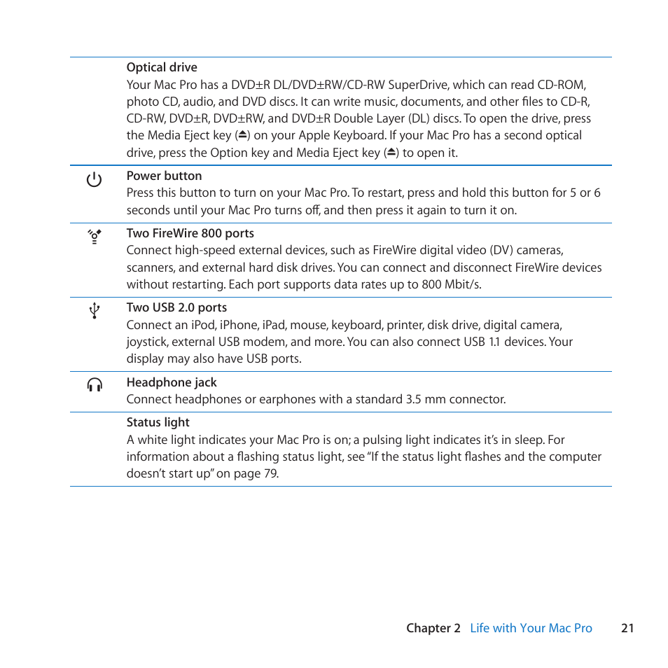 Apple Mac Pro Server (Mid 2010) User Manual | Page 21 / 128