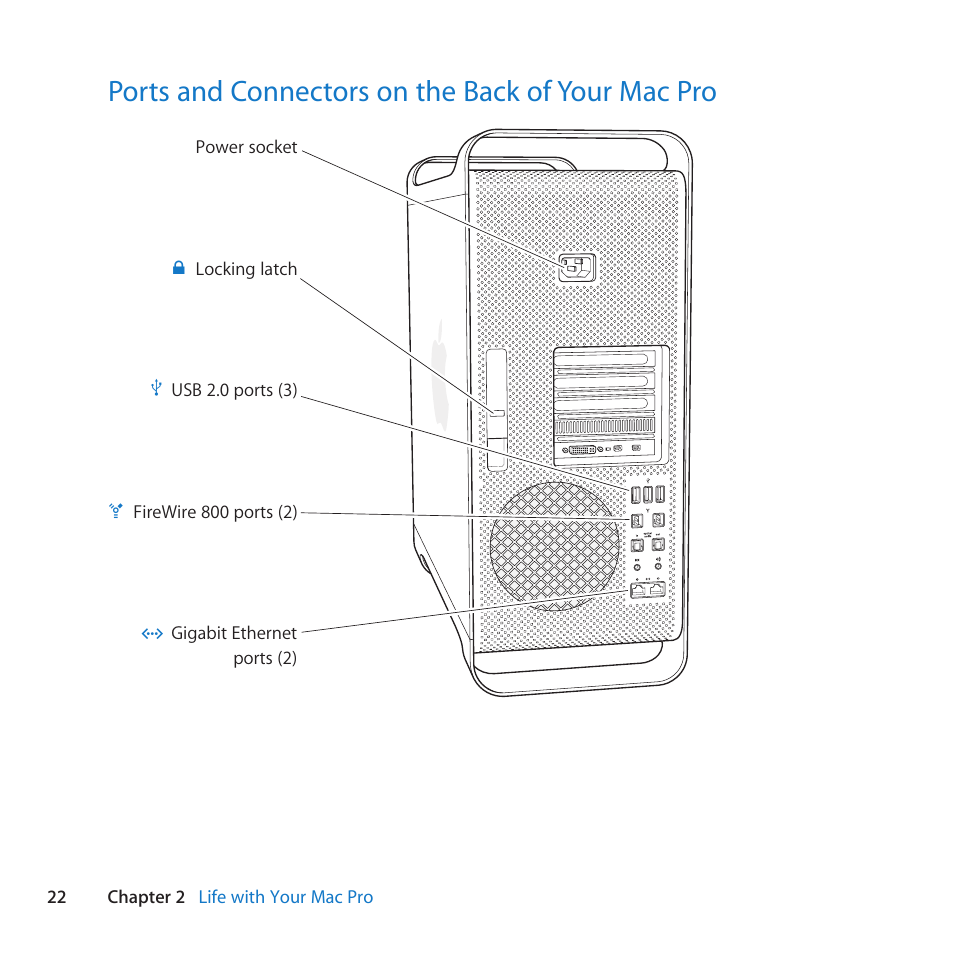 Ports and connectors on the back of your mac pro | Apple Mac Pro Server (Mid 2010) User Manual | Page 22 / 128