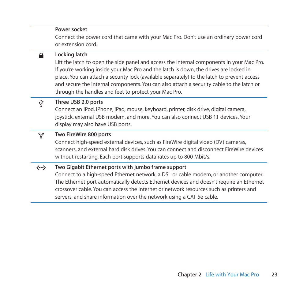 Apple Mac Pro Server (Mid 2010) User Manual | Page 23 / 128