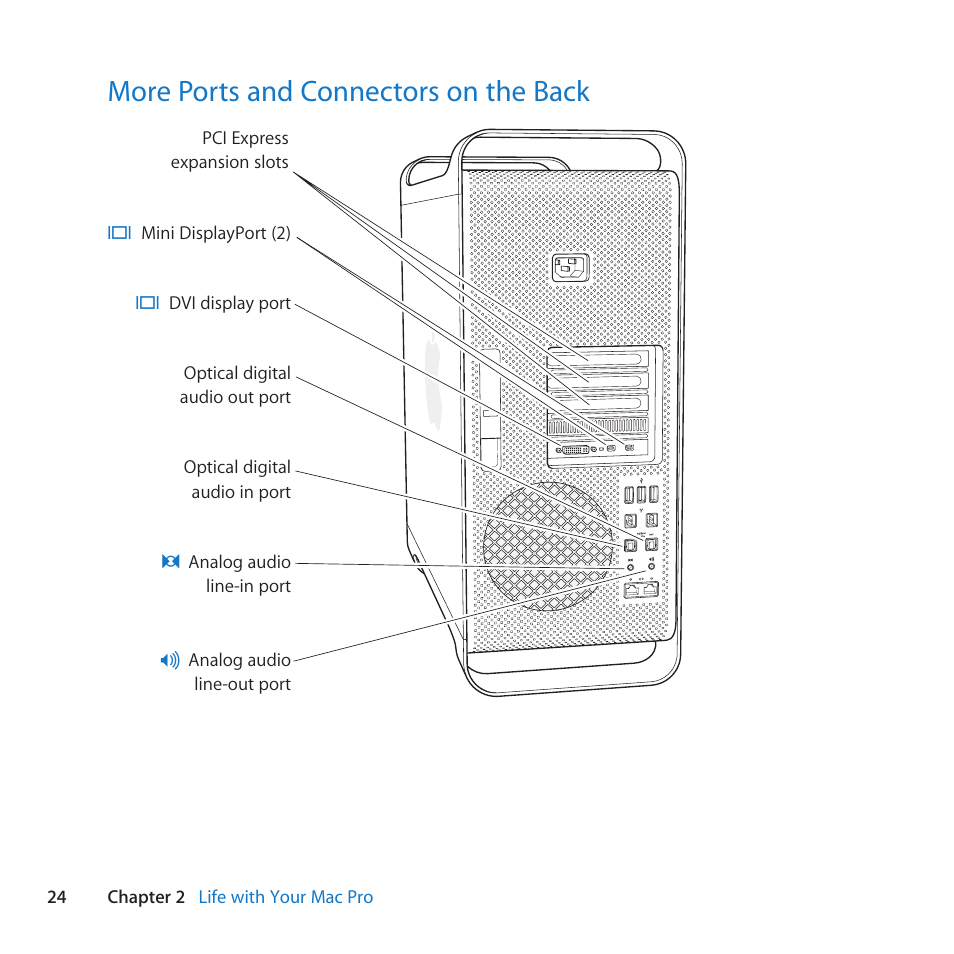 More ports and connectors on the back, 24 more ports and connectors on the back | Apple Mac Pro Server (Mid 2010) User Manual | Page 24 / 128