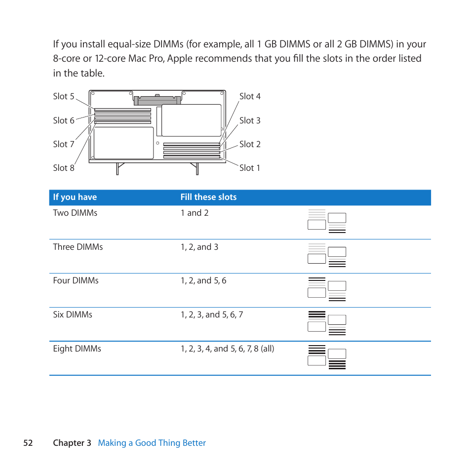 Apple Mac Pro Server (Mid 2010) User Manual | Page 52 / 128