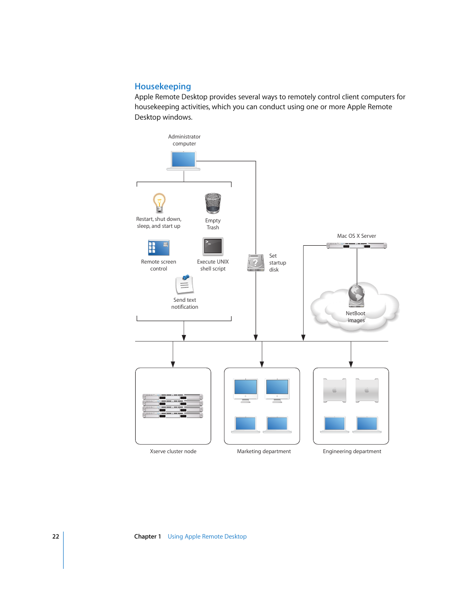 Housekeeping | Apple Remote Desktop User Manual | Page 22 / 203