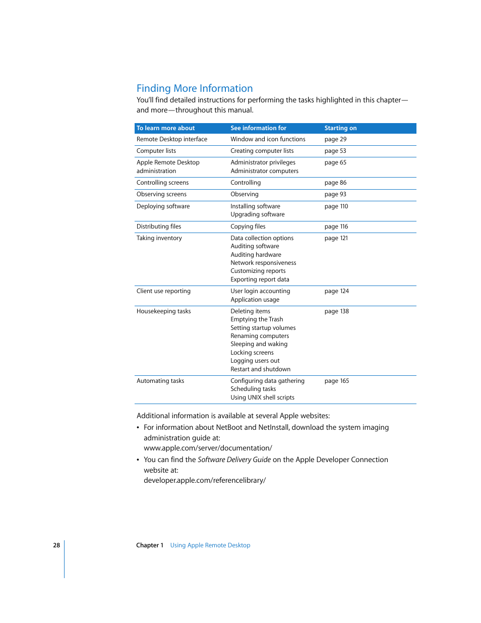 Finding more information | Apple Remote Desktop User Manual | Page 28 / 203