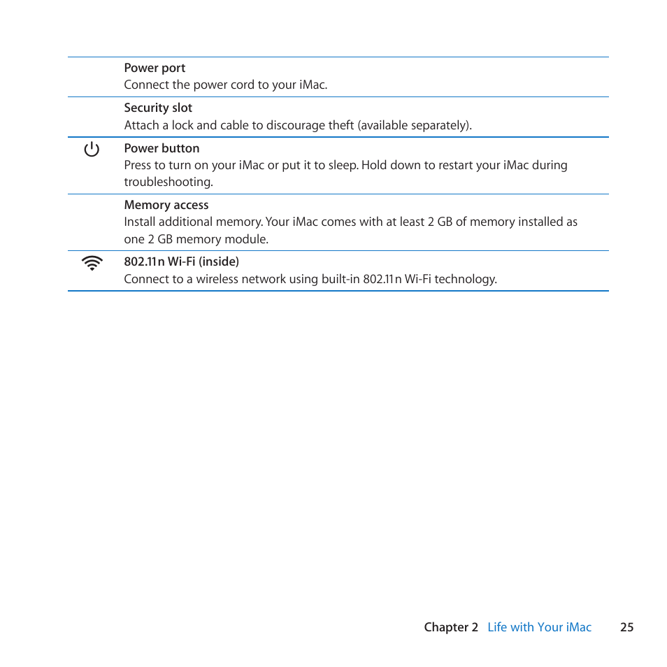 Apple iMac (21.5-inch, Late 2011) User Manual | Page 25 / 80