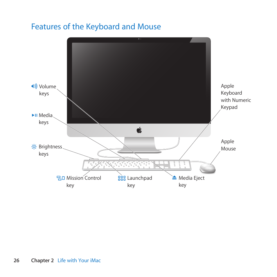 Features of the keyboard and mouse, 26 features of the keyboard and mouse | Apple iMac (21.5-inch, Late 2011) User Manual | Page 26 / 80