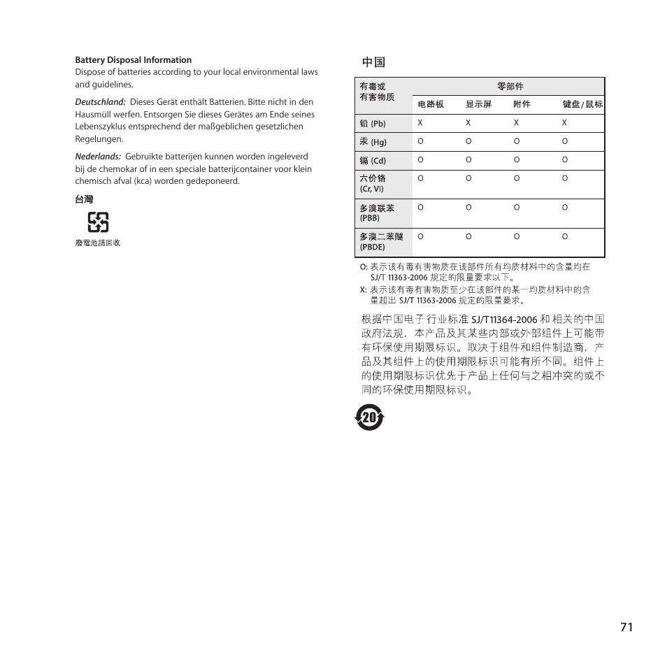 Apple iMac (21.5-inch, Late 2011) User Manual | Page 71 / 80