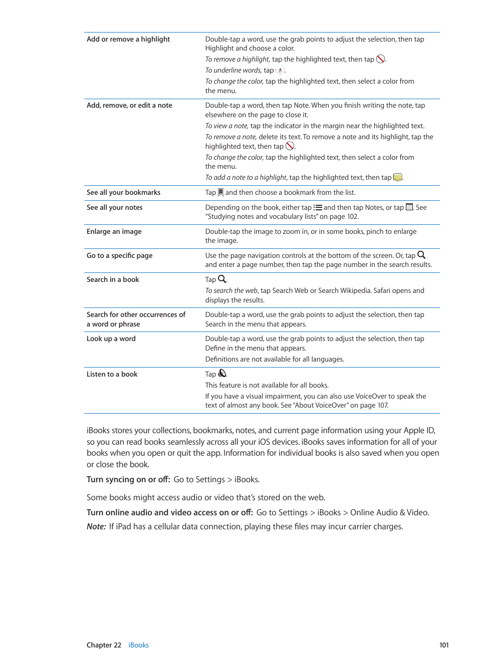 Apple iPad iOS 5.1 User Manual | Page 101 / 144