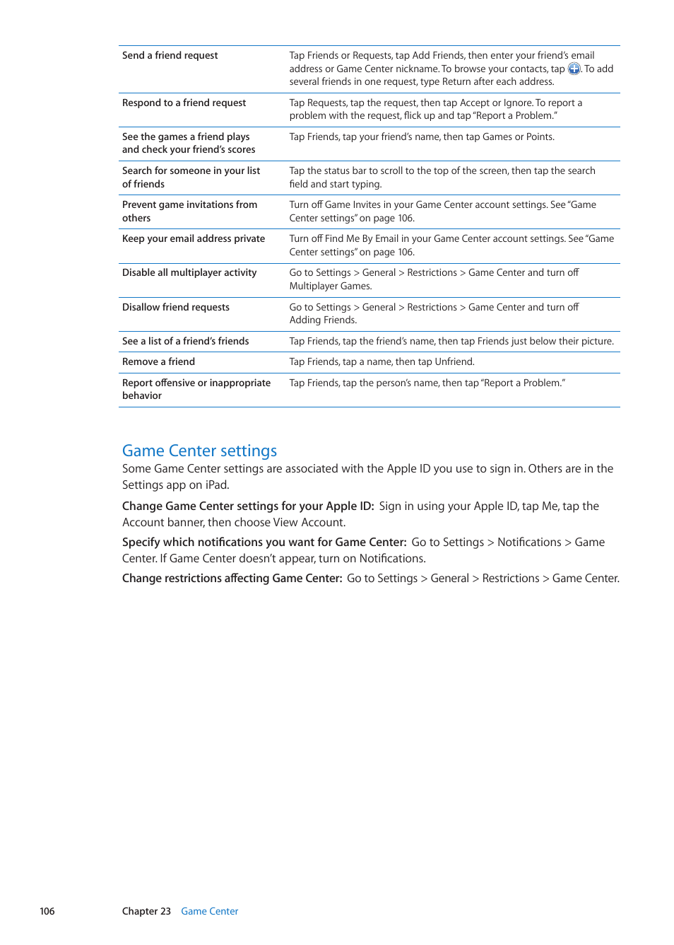 Game center settings, 106 game center settings | Apple iPad iOS 5.1 User Manual | Page 106 / 144