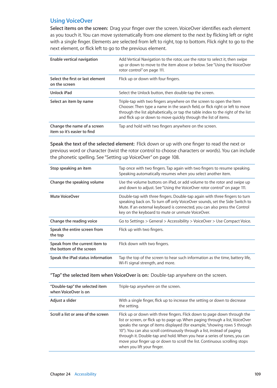 Using voiceover | Apple iPad iOS 5.1 User Manual | Page 109 / 144