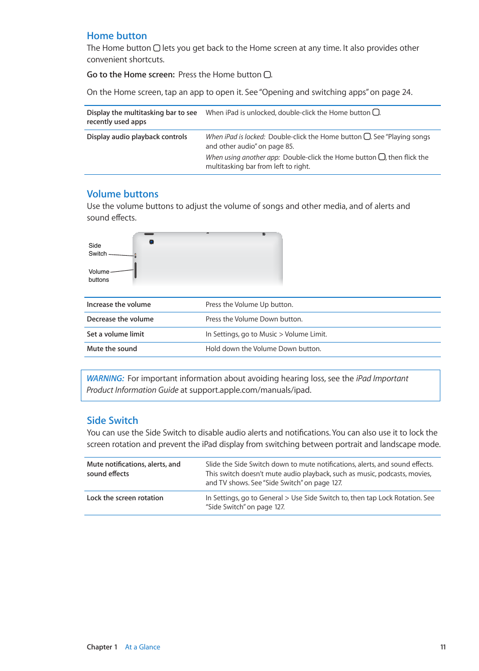 Home button, Volume buttons, Side switch | Apple iPad iOS 5.1 User Manual | Page 11 / 144