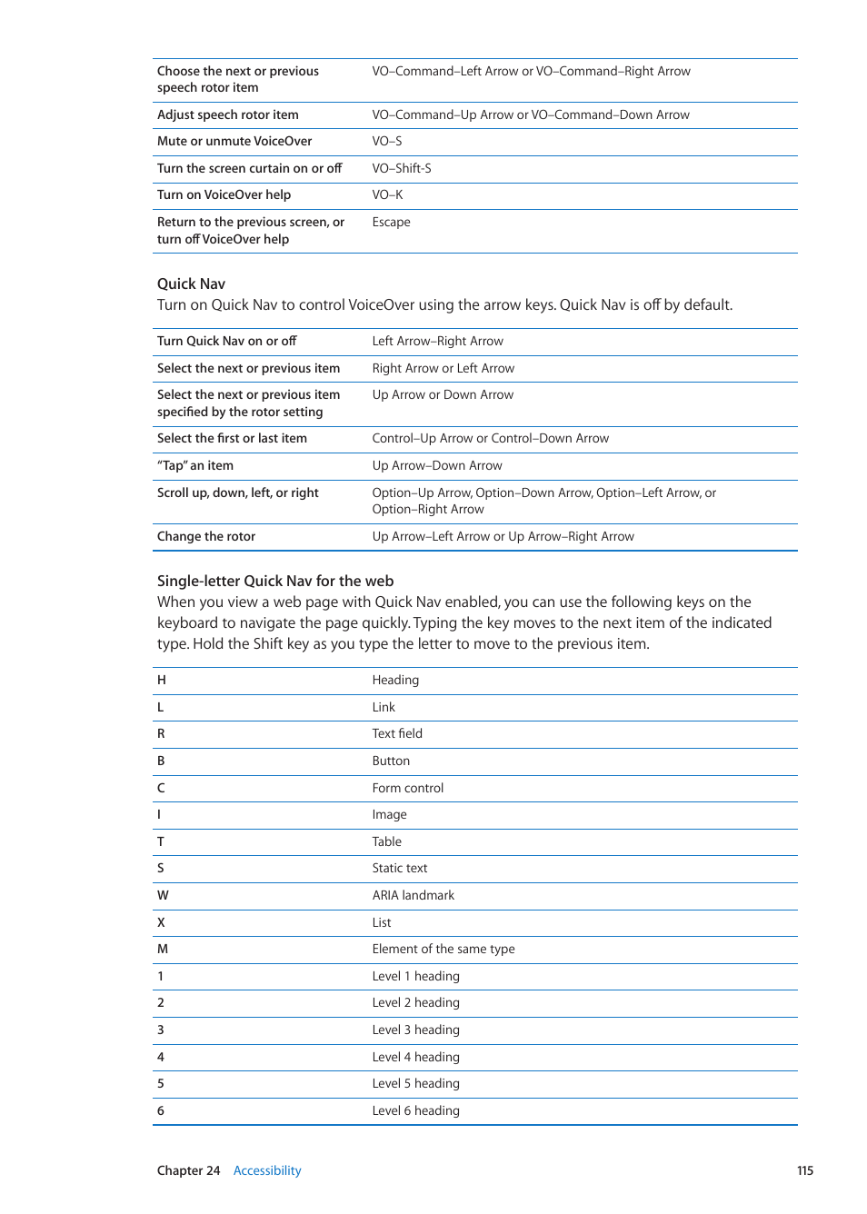 Apple iPad iOS 5.1 User Manual | Page 115 / 144