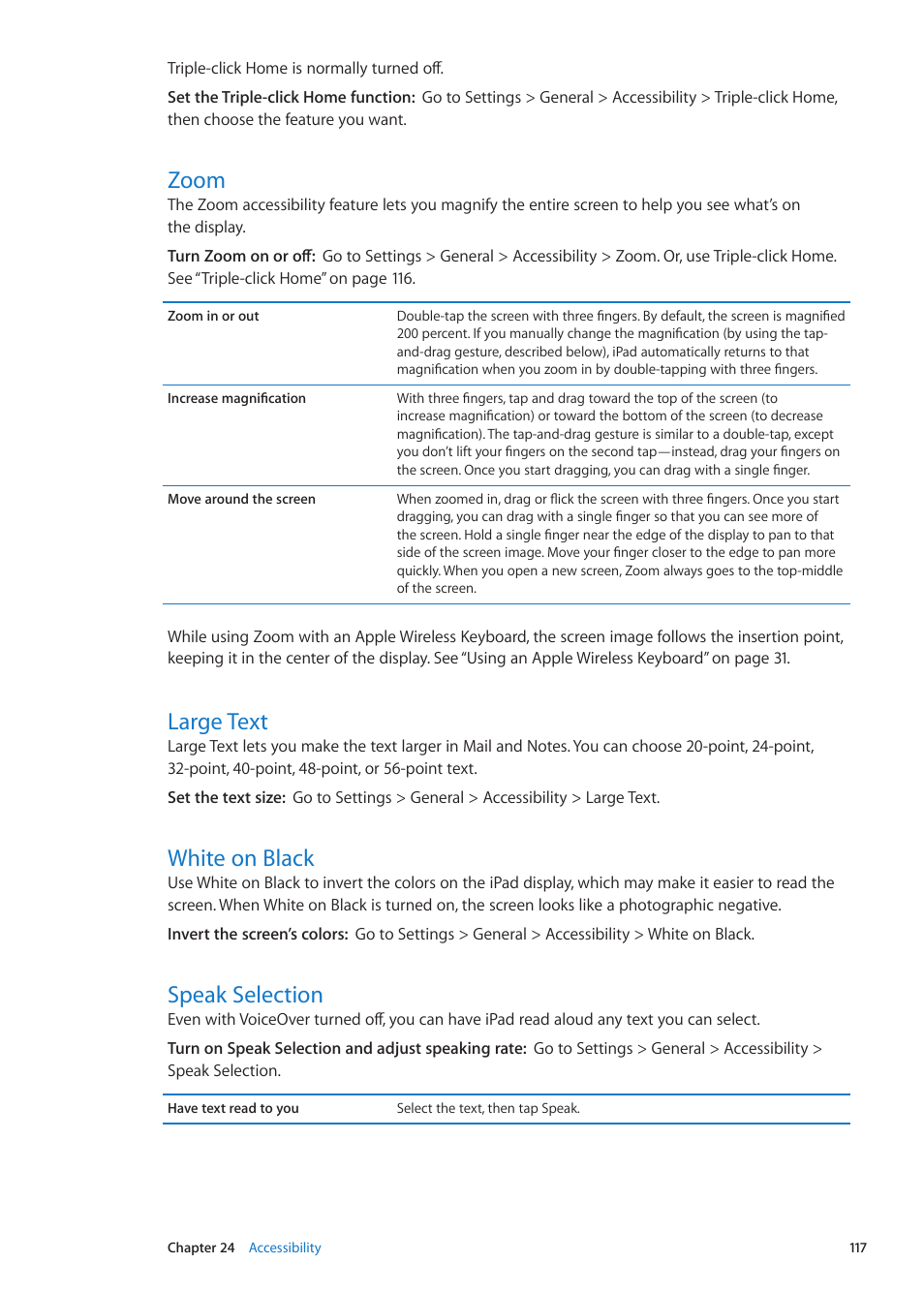 Zoom, Large text, White on black | Speak selection | Apple iPad iOS 5.1 User Manual | Page 117 / 144