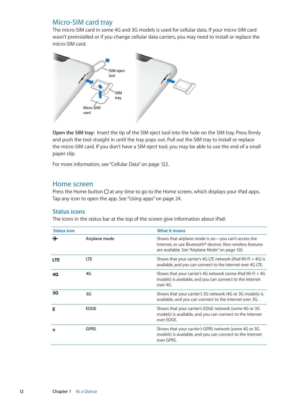 Micro-sim card tray, Home screen, Status icons | Apple iPad iOS 5.1 User Manual | Page 12 / 144