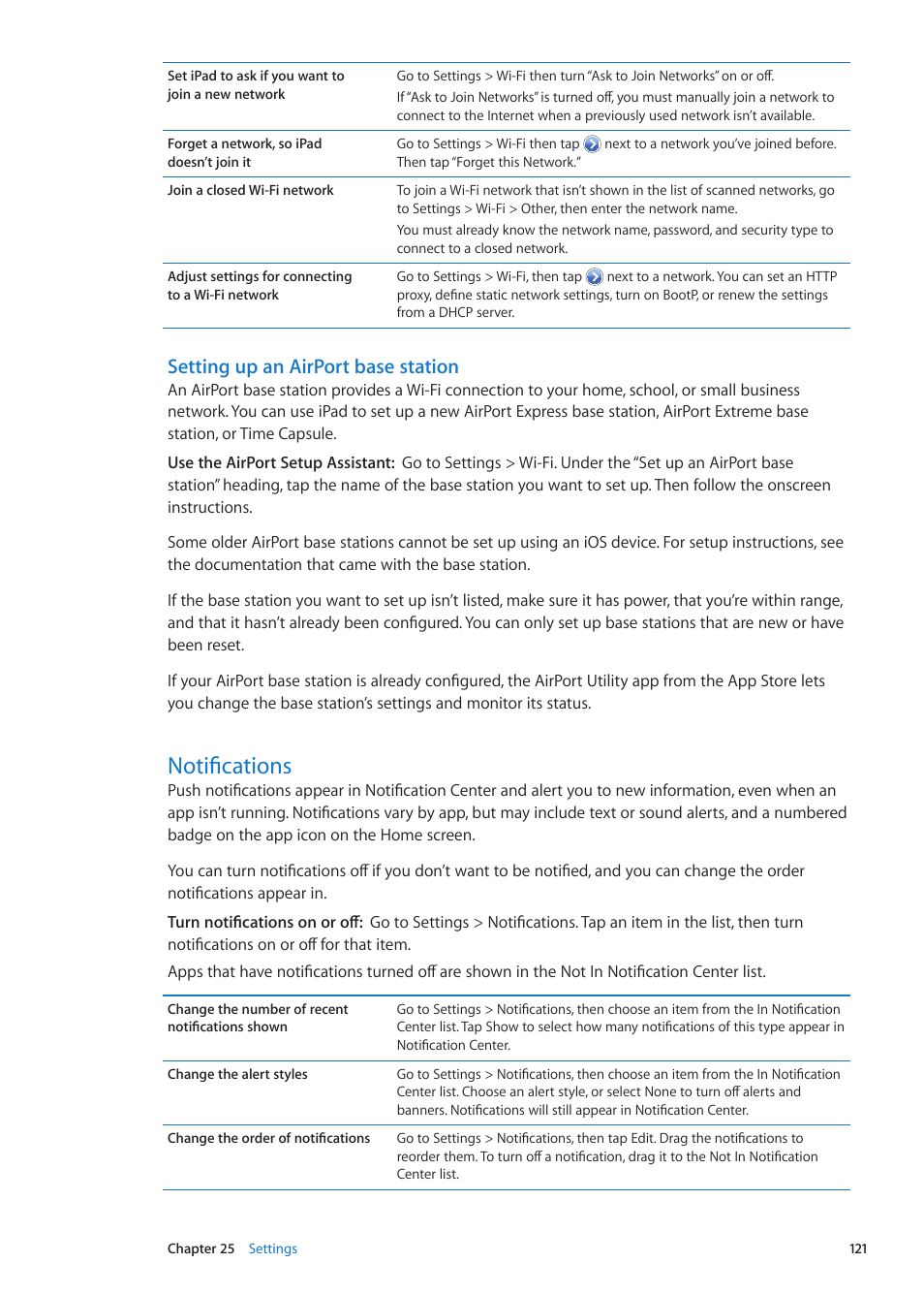 Notifications, 121 notifications, Setting up an airport base station | Apple iPad iOS 5.1 User Manual | Page 121 / 144