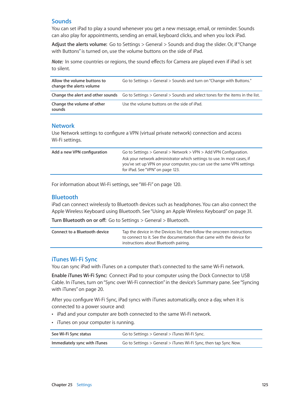 Sounds, Network, Bluetooth | Itunes wi-fi sync | Apple iPad iOS 5.1 User Manual | Page 125 / 144