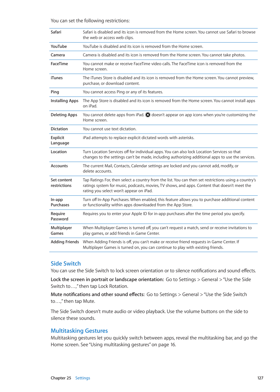 Side switch, Multitasking gestures | Apple iPad iOS 5.1 User Manual | Page 127 / 144