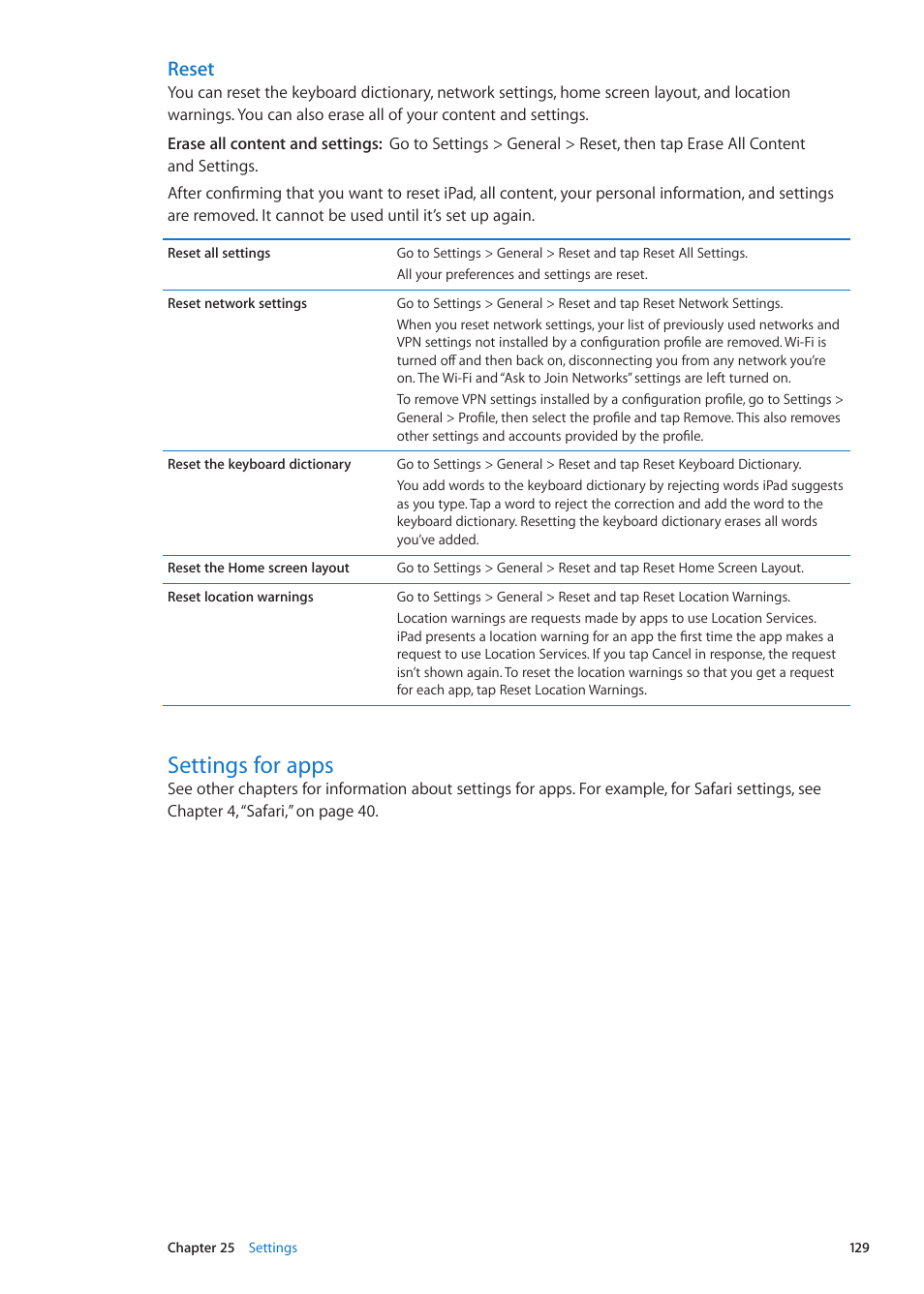 Settings for apps, 129 settings for apps, Reset | Apple iPad iOS 5.1 User Manual | Page 129 / 144