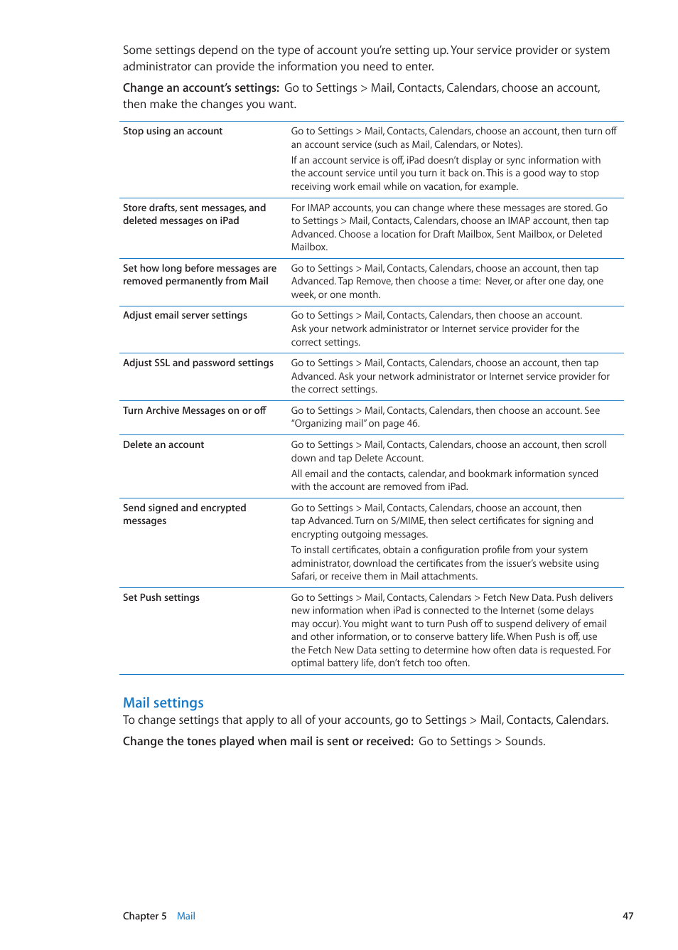 Mail settings | Apple iPad iOS 5.1 User Manual | Page 47 / 144